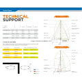 3/16"X 50′ M2 Multifunctional for Dock&Anchor Applications/Nylon Ropes/Dock&Anchor Line